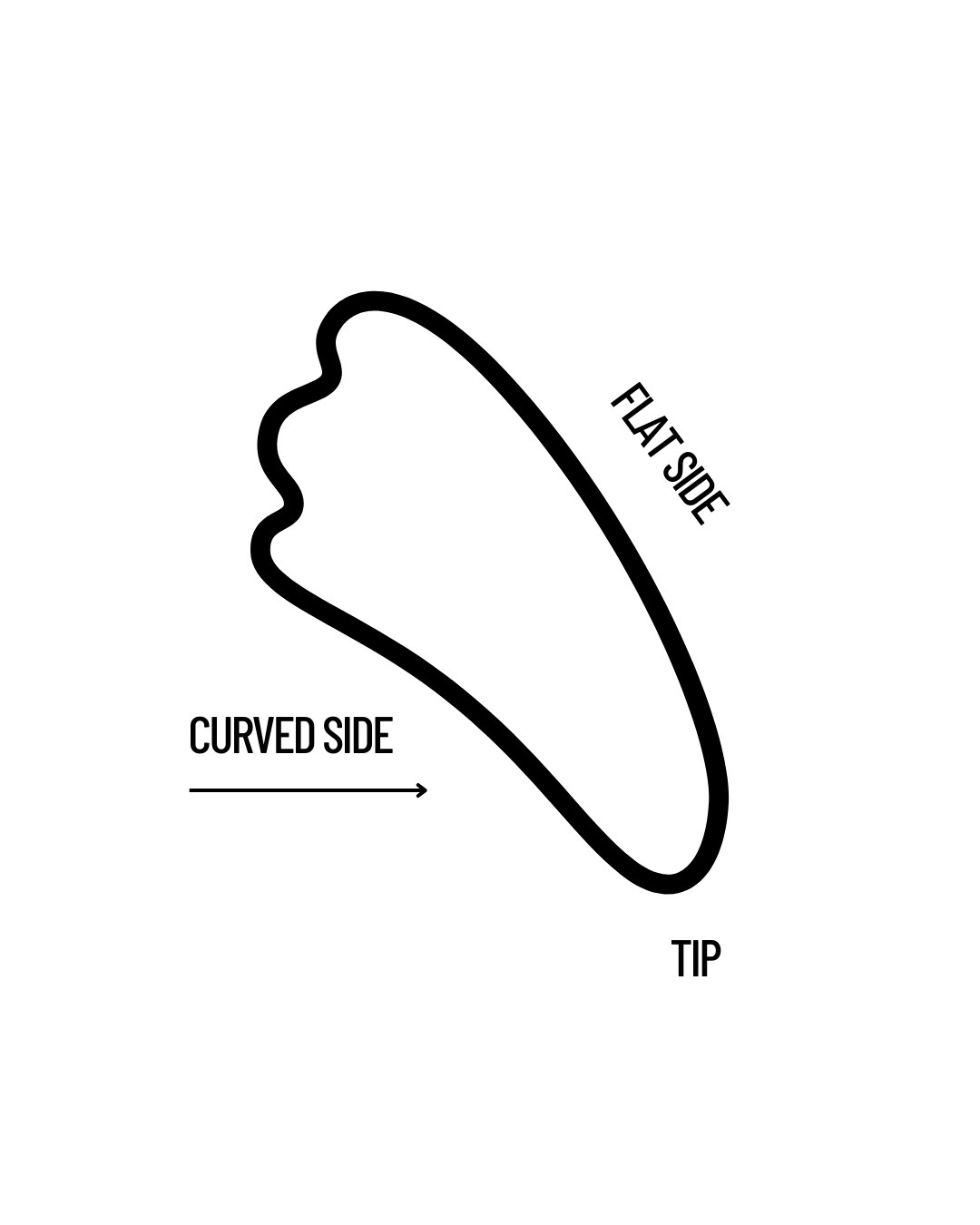 Gua-sha Guide: The Chin + Jawline Edition